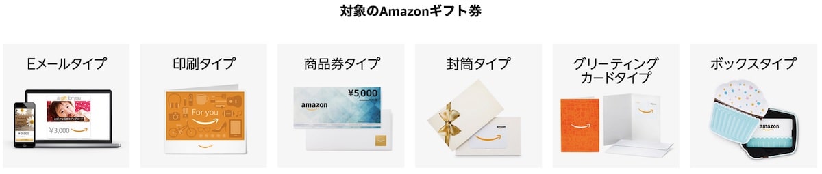 Amazonギフト券購入で200ポイント還元キャンペーン